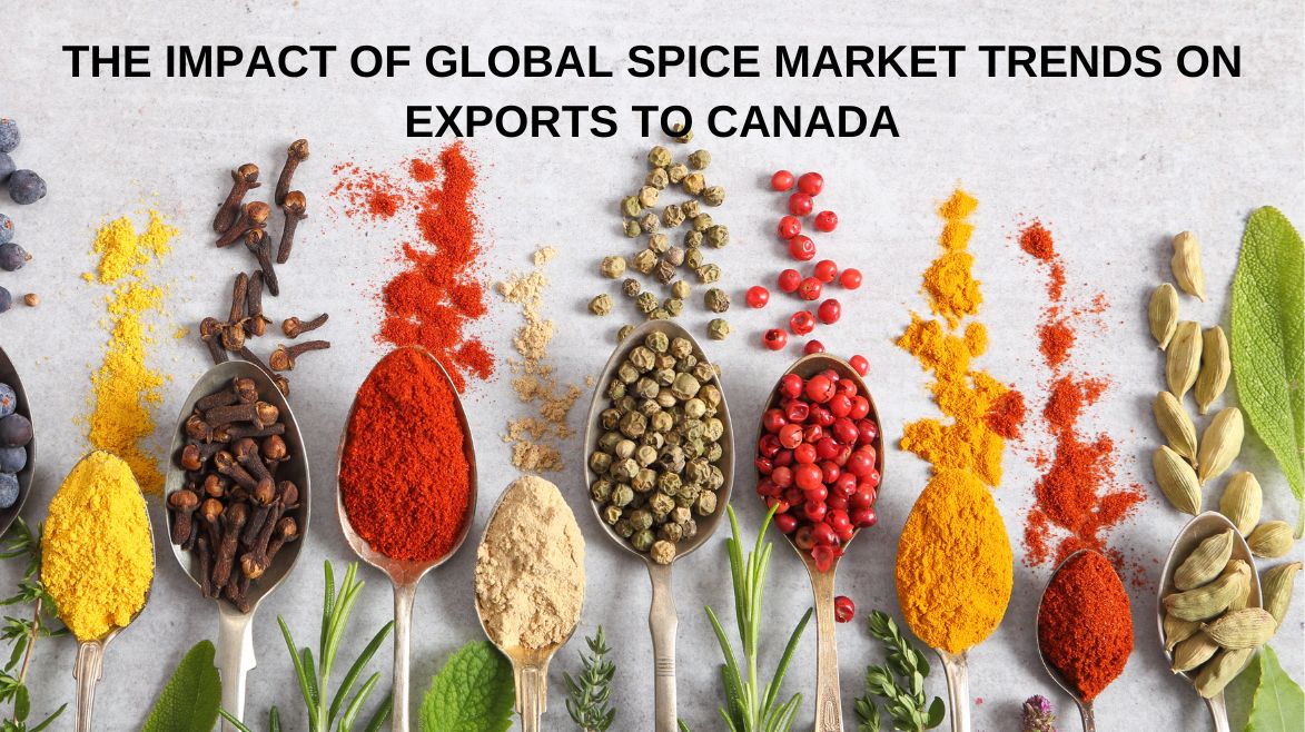 Canada import statistics